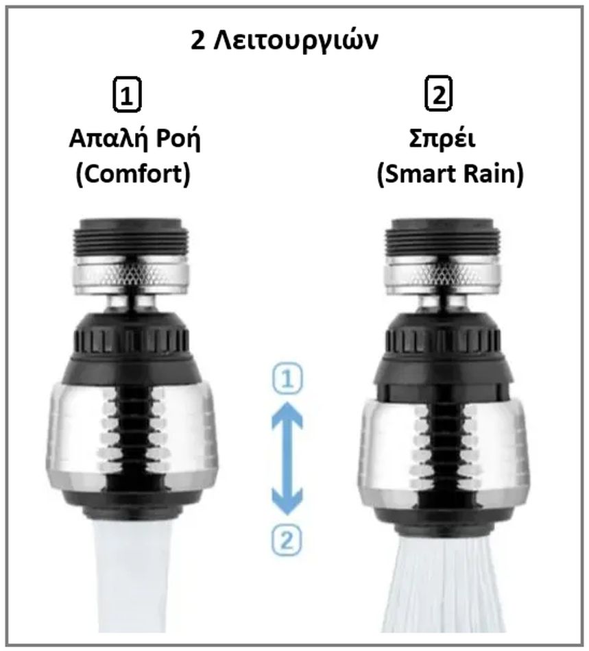 2-Function Faucet Aerator with Ball Joint A24xF22 Remer 82 2-Function Faucet Aerator with Ball Joint A24xF22 Remer 82